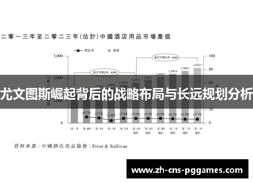 尤文图斯崛起背后的战略布局与长远规划分析