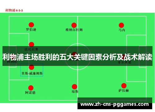 利物浦主场胜利的五大关键因素分析及战术解读