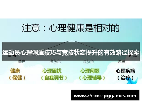 运动员心理调适技巧与竞技状态提升的有效路径探索