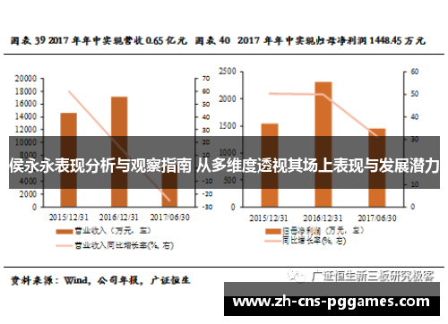 侯永永表现分析与观察指南 从多维度透视其场上表现与发展潜力