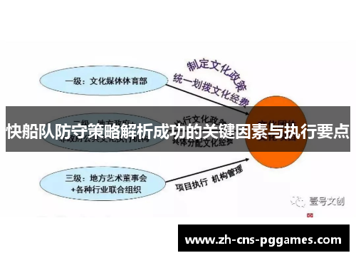 快船队防守策略解析成功的关键因素与执行要点