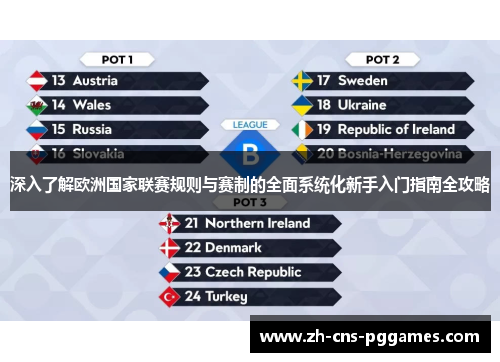 深入了解欧洲国家联赛规则与赛制的全面系统化新手入门指南全攻略