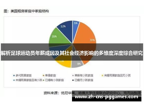 解析足球运动员年薪成因及其社会经济影响的多维度深度综合研究