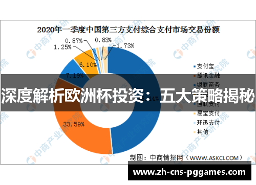 深度解析欧洲杯投资：五大策略揭秘